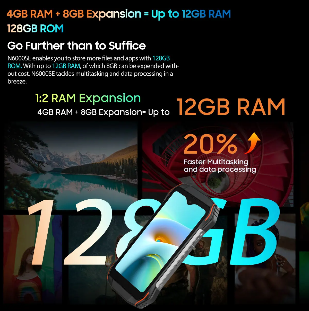 Blackview-teléfono inteligente N6000SE resistente, Smartphone Mini con pantalla de 4,3 pulgadas, MTK Octa Core, 12GB(4 + 8), 128GB, cámara de 13MP, 3700mAh, Android 13