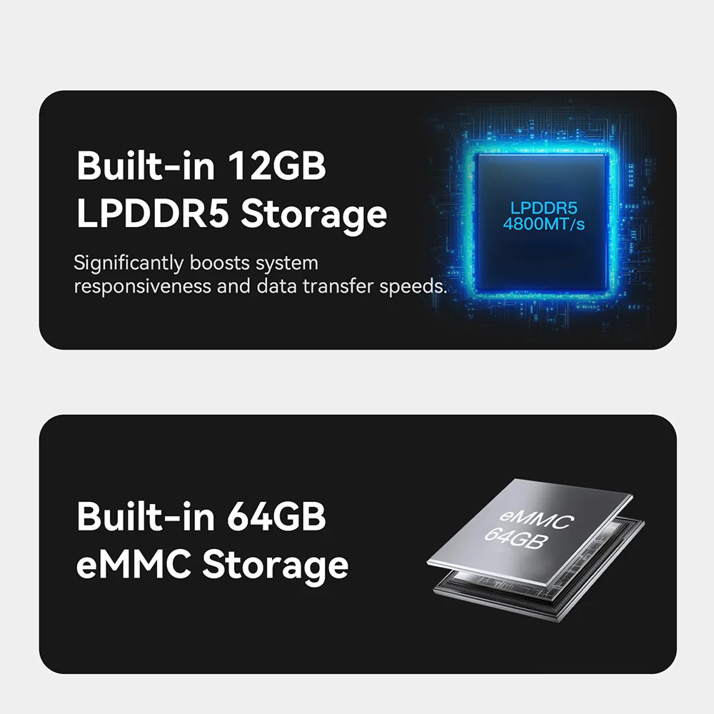 Beelink ME Mini NAS Intel Twin Lake N150 LPDDR5 4800MHz 12G RAM 2T SSD WiFi6 2.5Lan Mini PC Computer Thuisnetwerk Cloudopslag