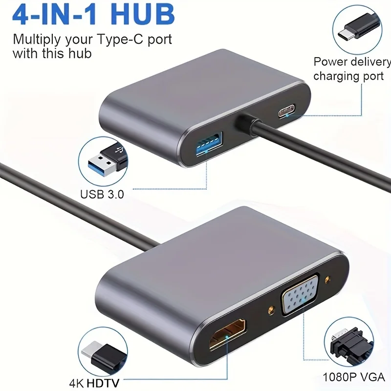 4-in-1 USB C Hub Multiport Adapter Dockingstation Typ C auf 4K HDTV VGA 100W PD Schnelllade-Splitter für MacBook Pro/Air Laptop