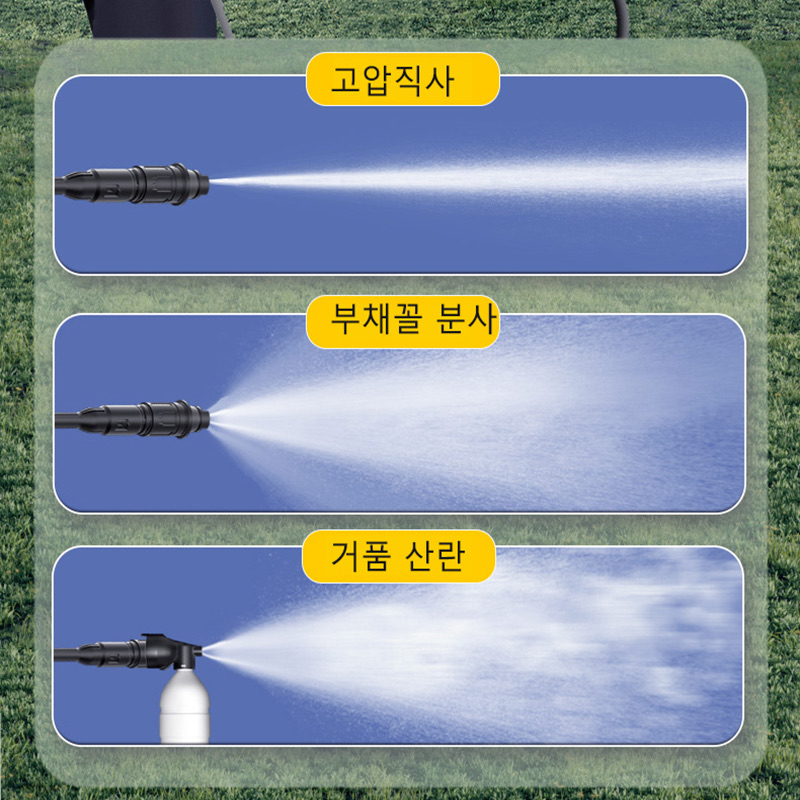고압세척기 300bar 한국형 조절식 고압 가정용 세차기, 자동 유도 워터건, 청소 도구 장비, 220V(3개의 SKU 사용 가능)