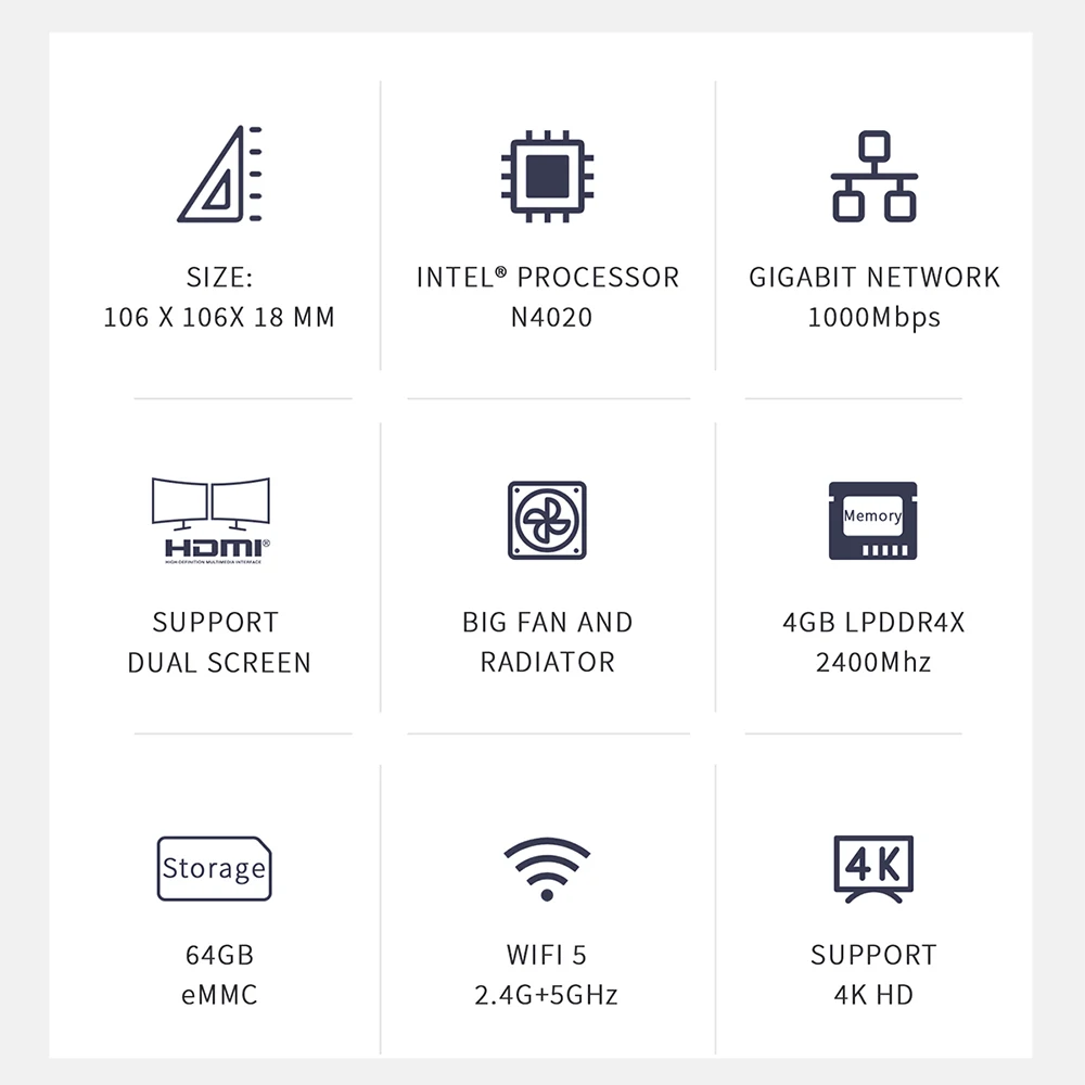 Beelink T5 Intel Celeron N4020 Mini PC 4 ГБ DDR4 64 ГБ eMMC Поддержка Dual HDMI Dual WiFi BT4.0 PK T4 Pro N3350 AK3V T8 Pro SOYO M2