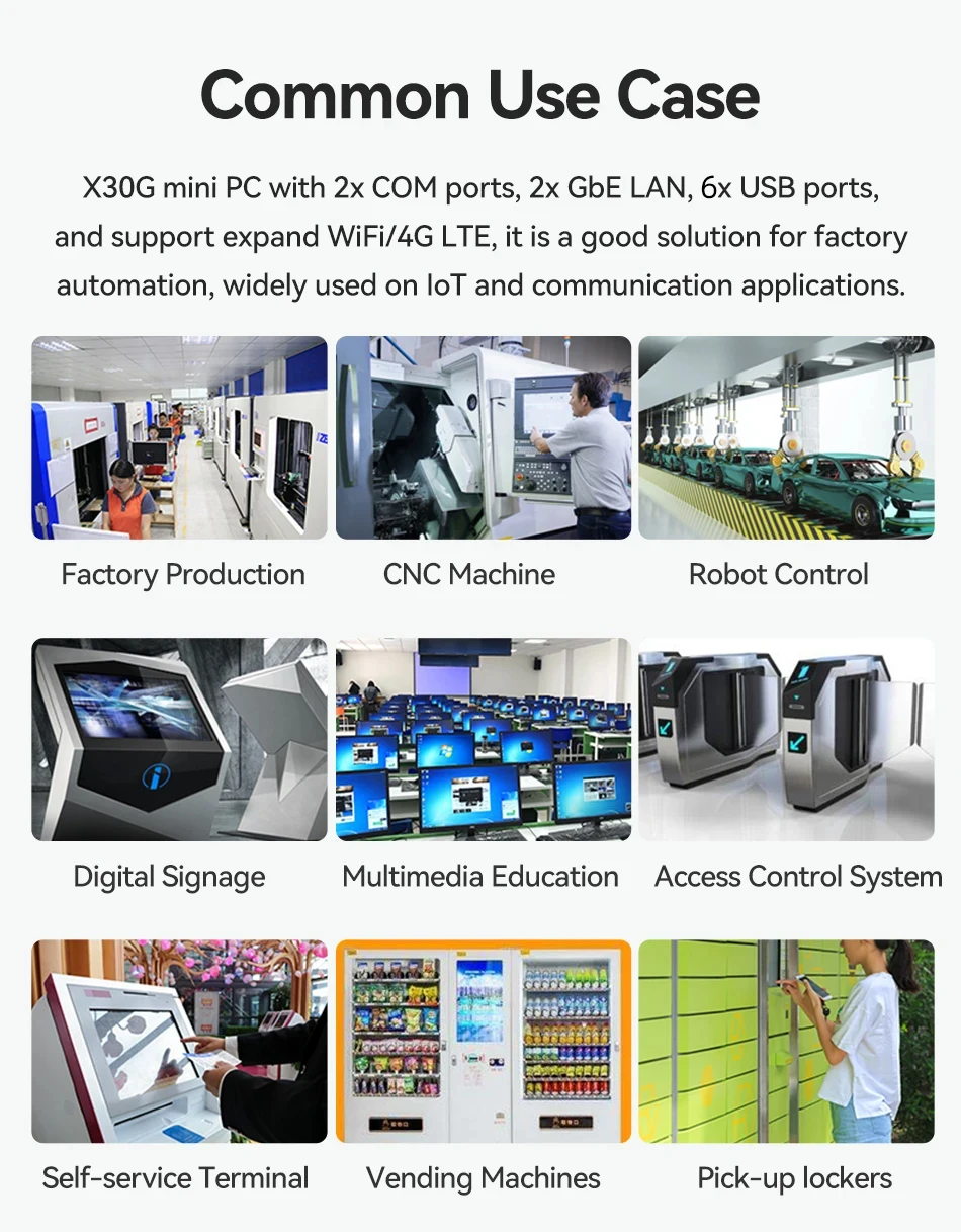 Intel N150 Fanless IoT Mini Industrial PC 2x Serial Ports RS232 2x Ethernet 2xHDMI 1xDP 6xUSB WiFi 4G Modem Windows11/10 Ubuntu