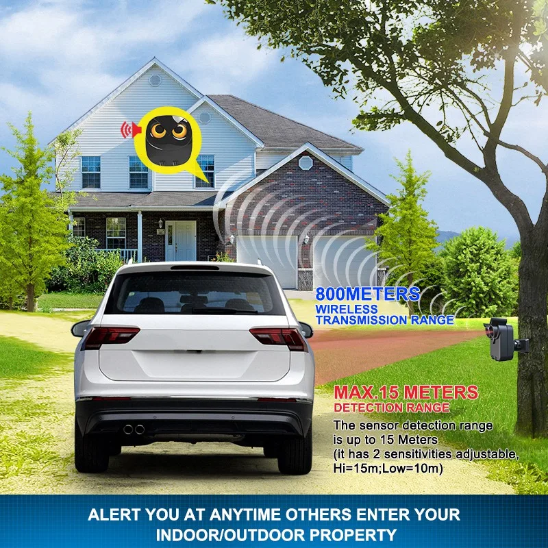 Wireless Driveway Alarm 800 Meters Long Range Weatherproof Outdoor Motion Sensor&Detector Security Alert System-US Plug