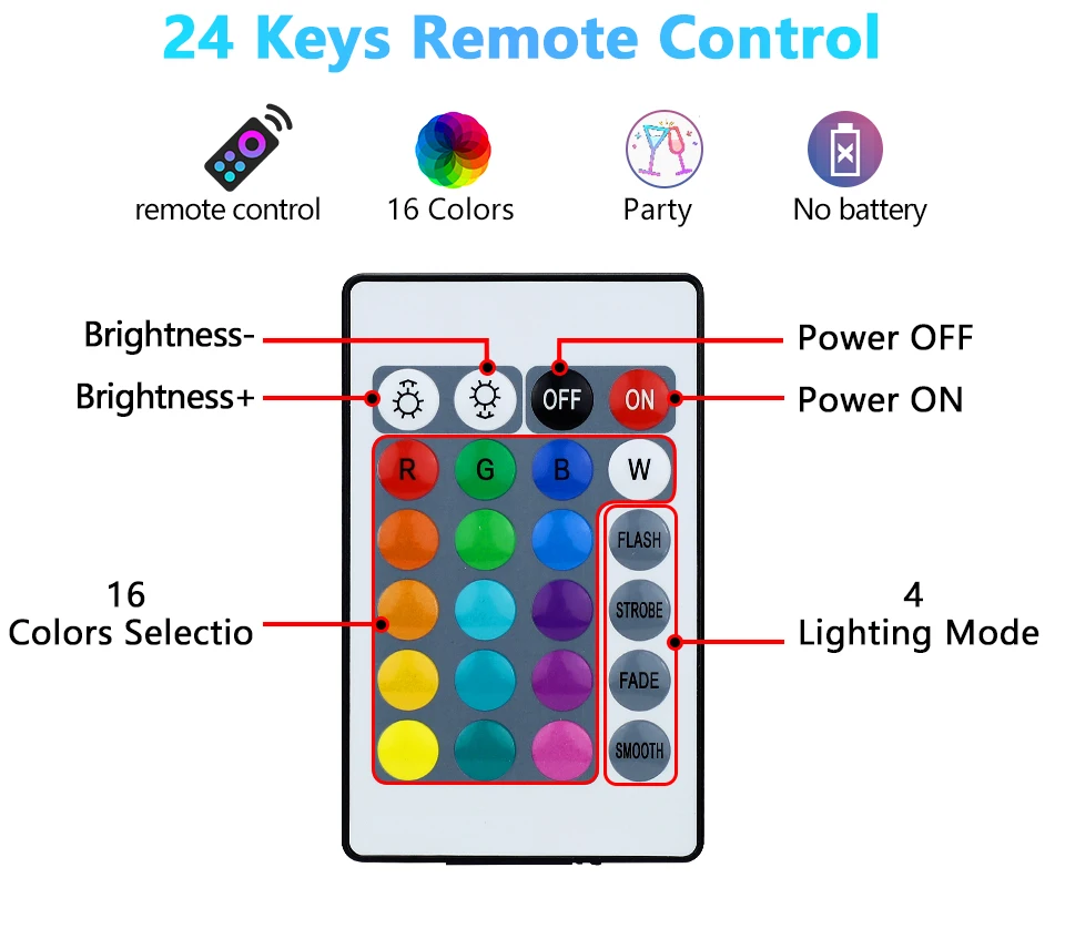 16 Color RGB Colorful Infrared Remote Control Bulb 24 Key Remote Control Spotlight Color Changing Party Atmosphere Light