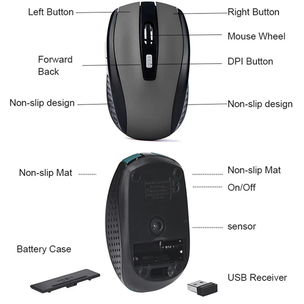 Wireless Mouse Ergonomics Mouse 2.4G Portable Mobile Optical Office Mouse Adjustable DPI Levels for Notebook PC Laptop MacBook