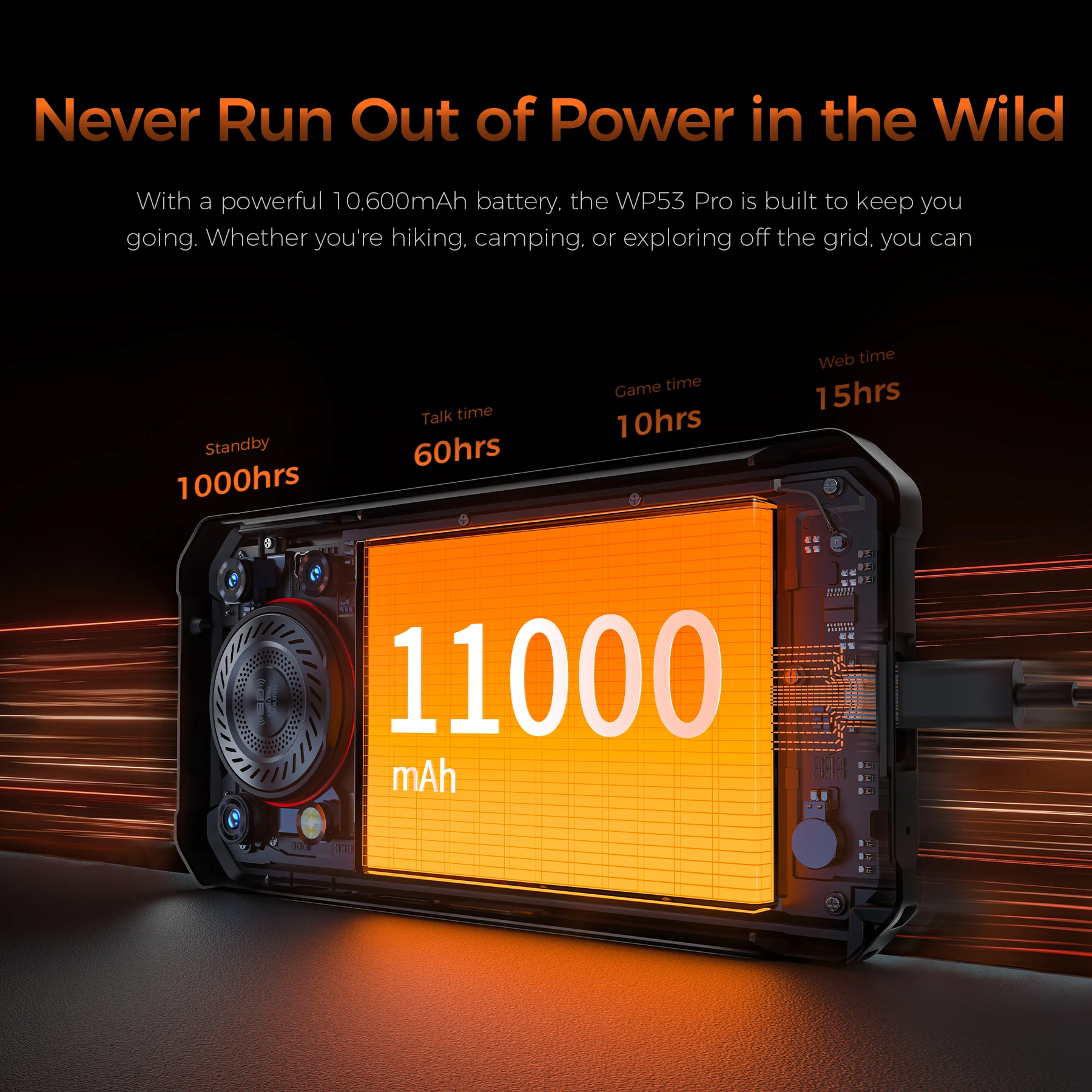 【ใหม่】OUKITEL WP53 PROโทรศัพท์ที่ทนทาน,24GB + 256GB 11000mAh Android 15 6.52" NFC 50MPโทรศัพท์มือถือ