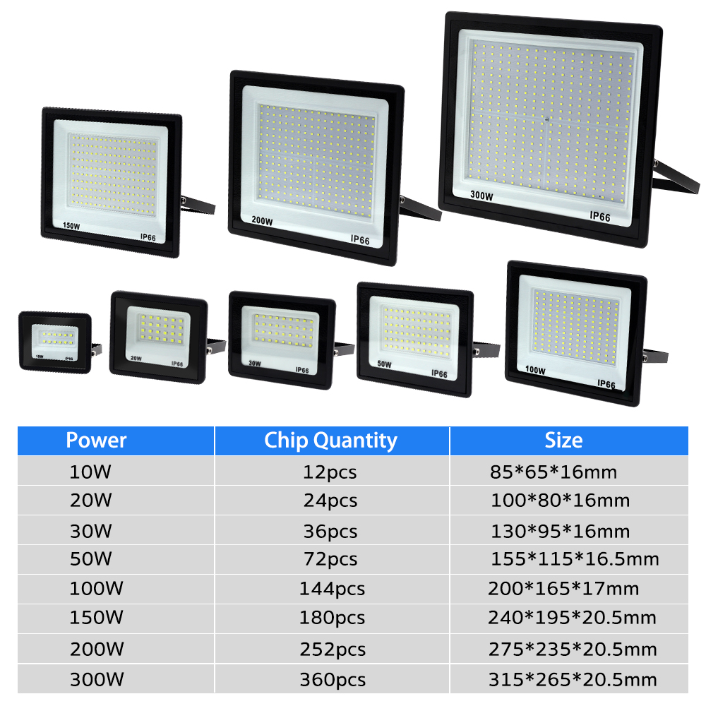 High Brightness LED Floodlight Luz de inundação à prova d'água para jardim e rua, Iluminação exterior, IP66, 100W, 200W, 300W