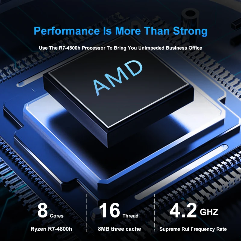 GenMachine Новый AMD Ryzen 7 4800H Windows 10/11 МИНИ-ПК DDR4 MAX 64 ГБ 65 Вт WIFI6 (2,4 ГБ/с) RTL8852, BT5,2 4,2 ГГц Настольный игровой ПК