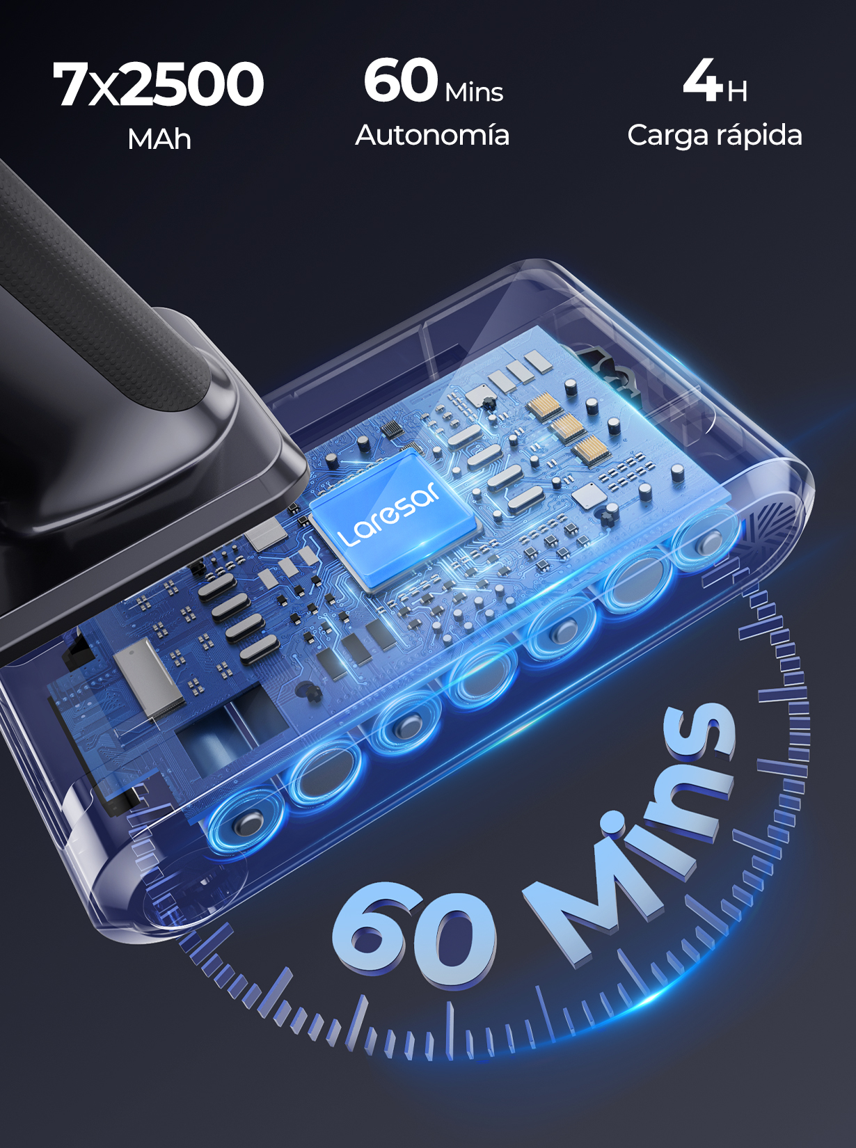 LARESAR aspiradora sin cable V8 48Kpa 500W para coche, 60 minutos, electrodoméstico, batería extraíble inalámbrica, motor sin escobillas, nuevo, 2024
