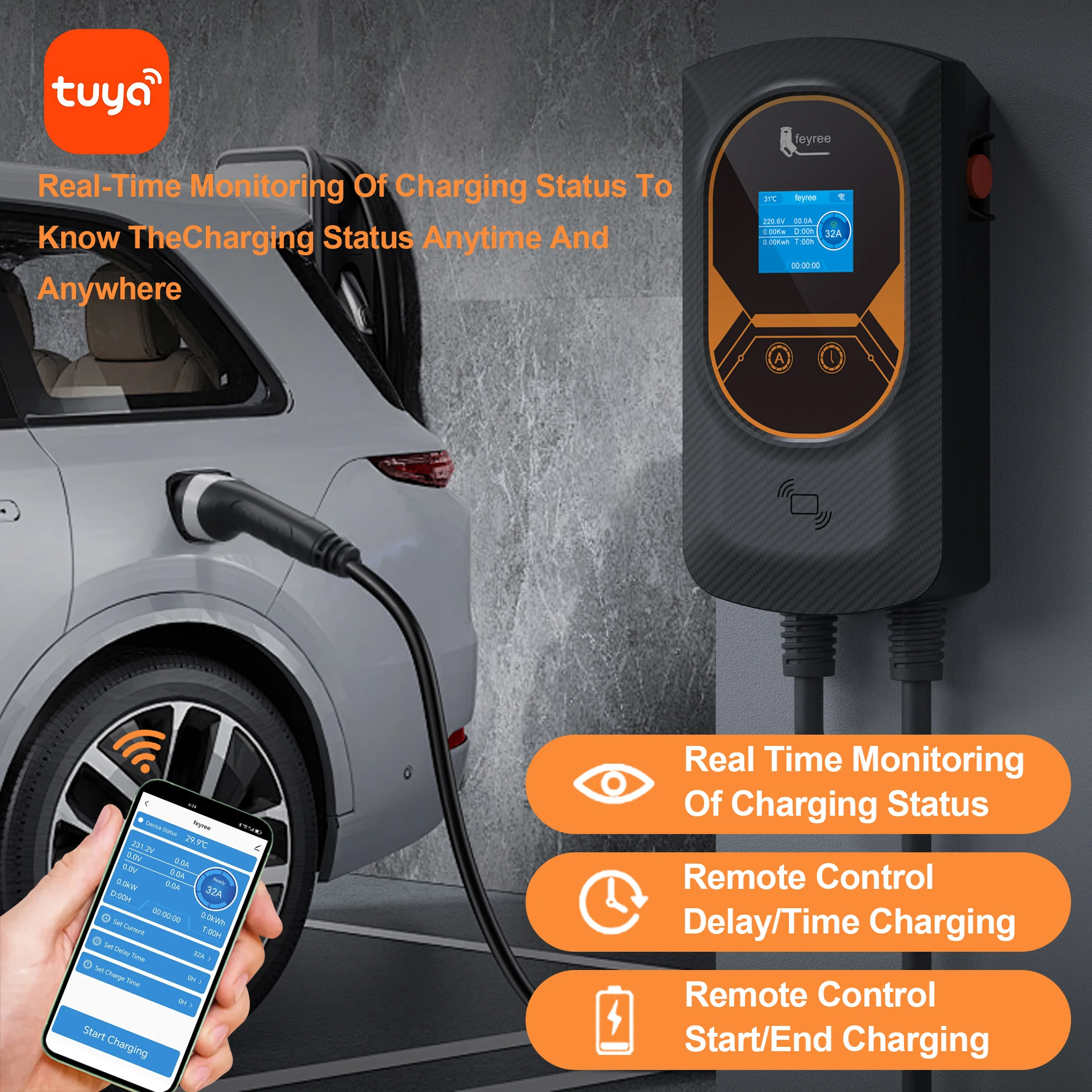 Feyree-estación de carga EV 32A, cargador de vehículo eléctrico para coche, EVSE Wallbox, montaje en pared, 7,6/11/22KW, Cable tipo 2, Control por aplicación IEC62196