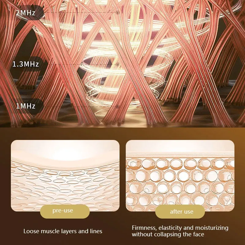 ครัวเรือนยกและกระชับใบหน้าไฟฟ้าต่อต้านริ้วรอย Double Chin Firming Massager Multi-มิติอุปกรณ์ความงามใบหน้า