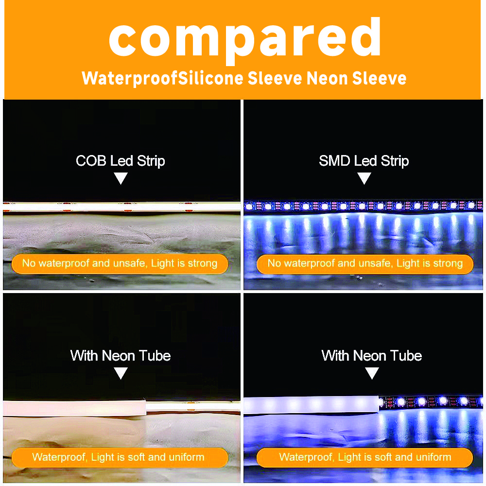 Tubo de luz de silicona de neón LED Flexible impermeable IP67 para WS2812B WS2811 5050 RGB 5mm 8mm 10mm 12mm tira de luz PCB