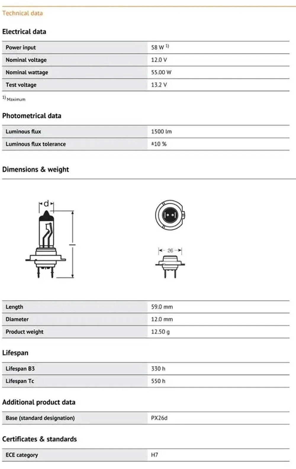 OSRAM-Lampes halogènes de voiture d'origine, lumière de sauna, antibrouillard jaune standard, éclairage intérieur automatique, H7, H1, H8, H4, 12V, 55W, 3200K, 64210