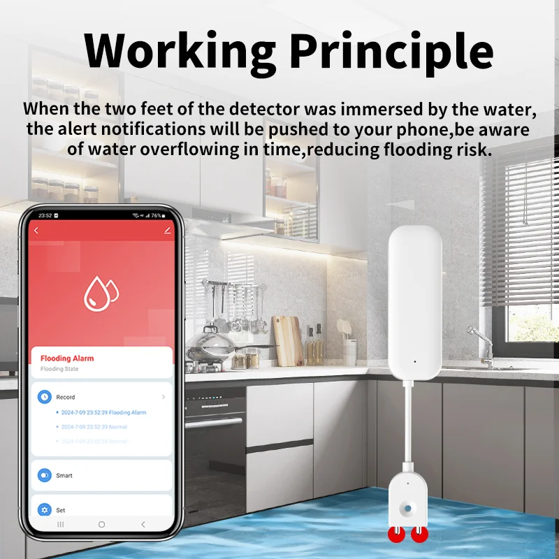 Tuya ZigBee Wi-Fi датчик утечки воды сигнализация о наводнении детектор утечки умный дом дистанционное управление работает с Alexa Google Assistant