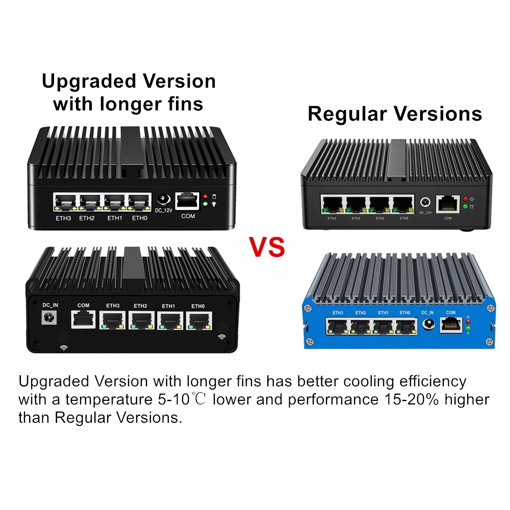 KingnovyPC Firewall Micro Appliance 4 Port i226 2.5GbE LAN Fanless Mini PC N6000 N5105 N150 AES-NI VPN Pfsense Openwrt Barebone