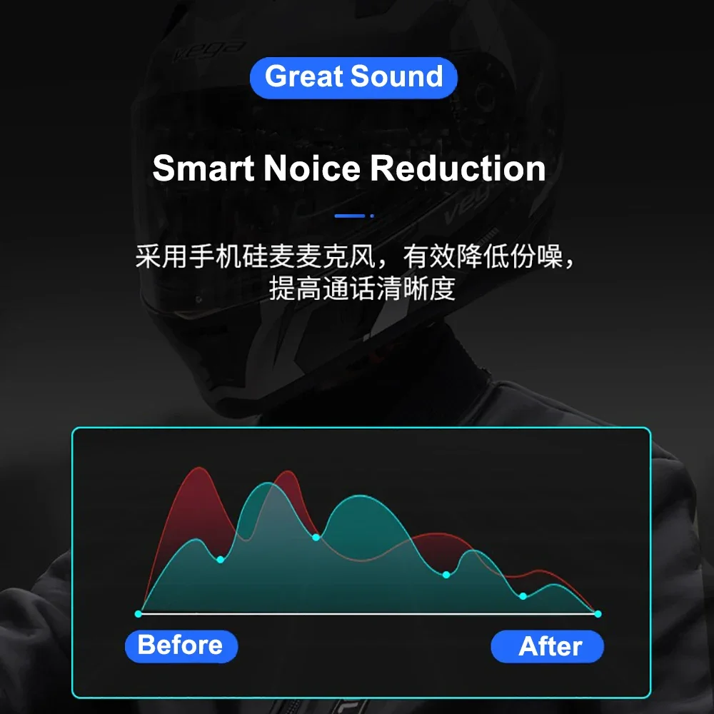 BT12 Bluetooth Motorhelm Headset Draadloze Handsfree Stereo Muziekspeler Luidspreker Hoofdtelefoon Ondersteuning Auto/Handmatig bellen