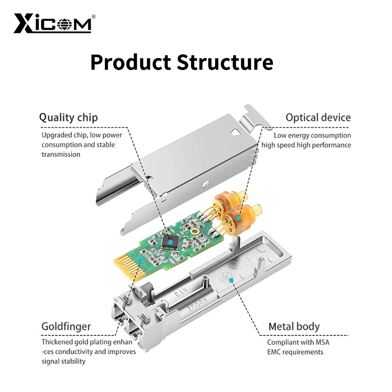 Modulo Xicom 10G SFP+ Modulo in fibra ottica BIDI SC Simplex 20 km monomodale 1270/1330nm compatibile con switch Cisco/Mikrotik SFP