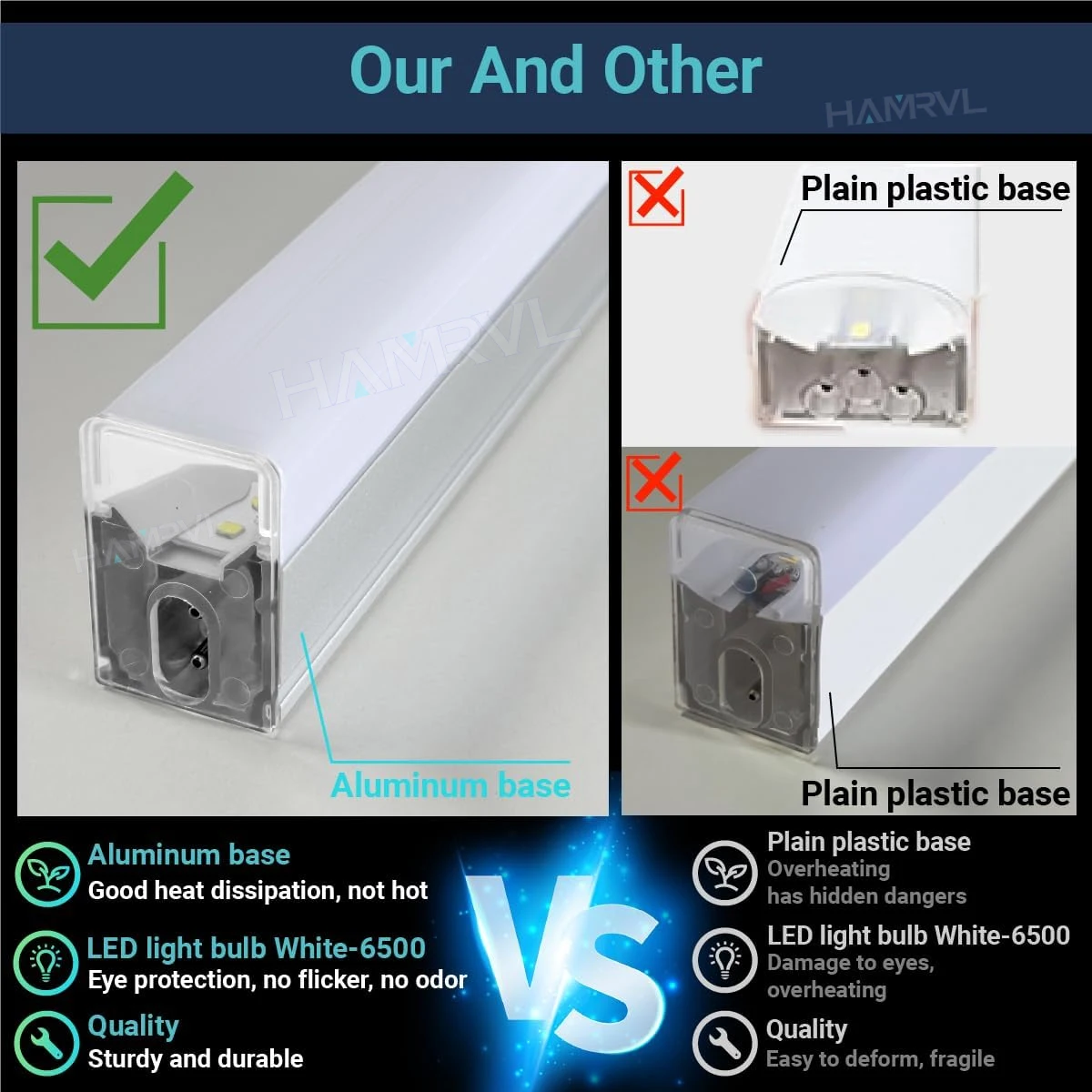Garage Lamp Dimmable Hexagon LED Lighting Color Change 3000K4000K6000KGym Barber WorkShop Tube Honeycomb Ceiling Light CarRepair