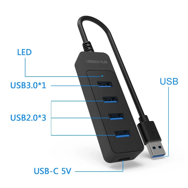 USB 30 Typ C Hub 20 Netzteil 4 Port Multi Splitter Expander High Speed Für Computer Zubehör Mehrere USB Hub