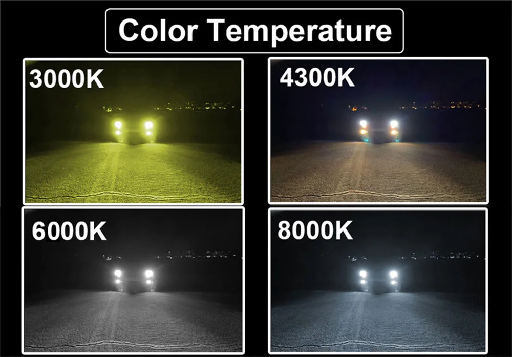 Heyword 26000lm 160W 1860 ชิป CSP 3000 k/4300 k/6000 k/8000 k ไฟหน้ารถ LED h4 h7 h1 LED ไฟหน้า 9005 H7 h11 led light