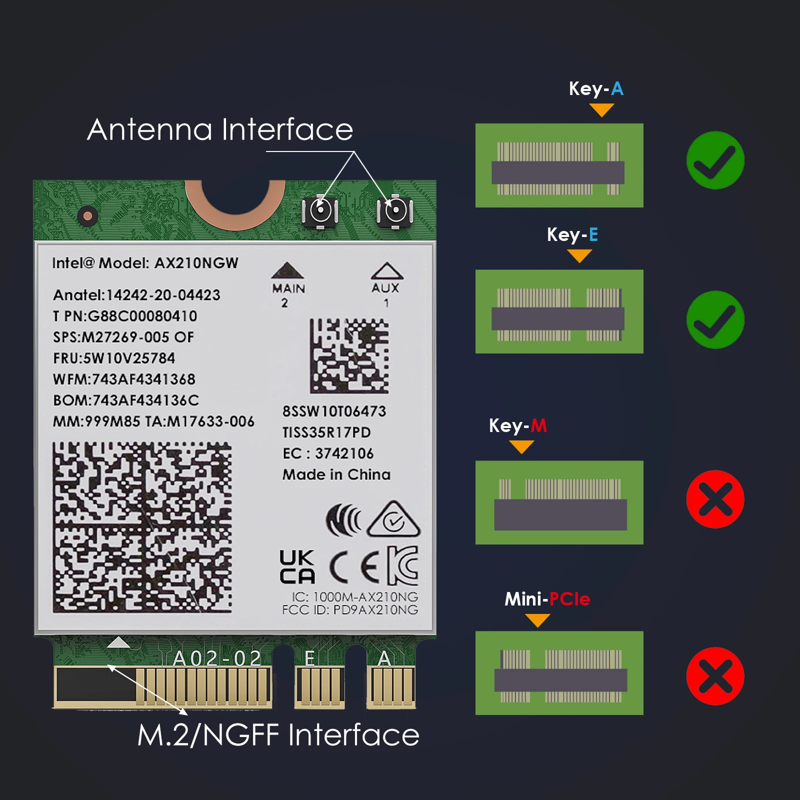 WAVLINK WiFi 6E беспроводная карта Intel AX210 трехдиапазонный 5400 Мбит/с 2,4 ГГц/5 ГГц/6 ГГц сетевой адаптер Bluetooth5.3 WiFi модуль для ноутбука