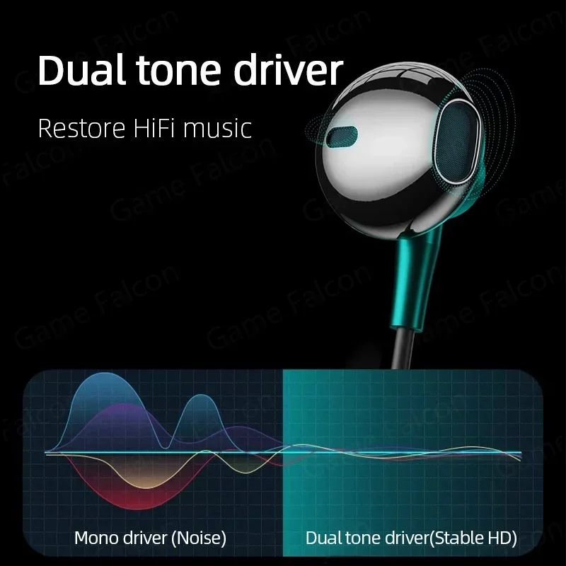 USB tipo C auriculares HiFi bajo control de volumen estéreo micrófono 3,5mm con cable para Galaxy S24 S23 S22 S21 ultra iPhone 15 pro Max