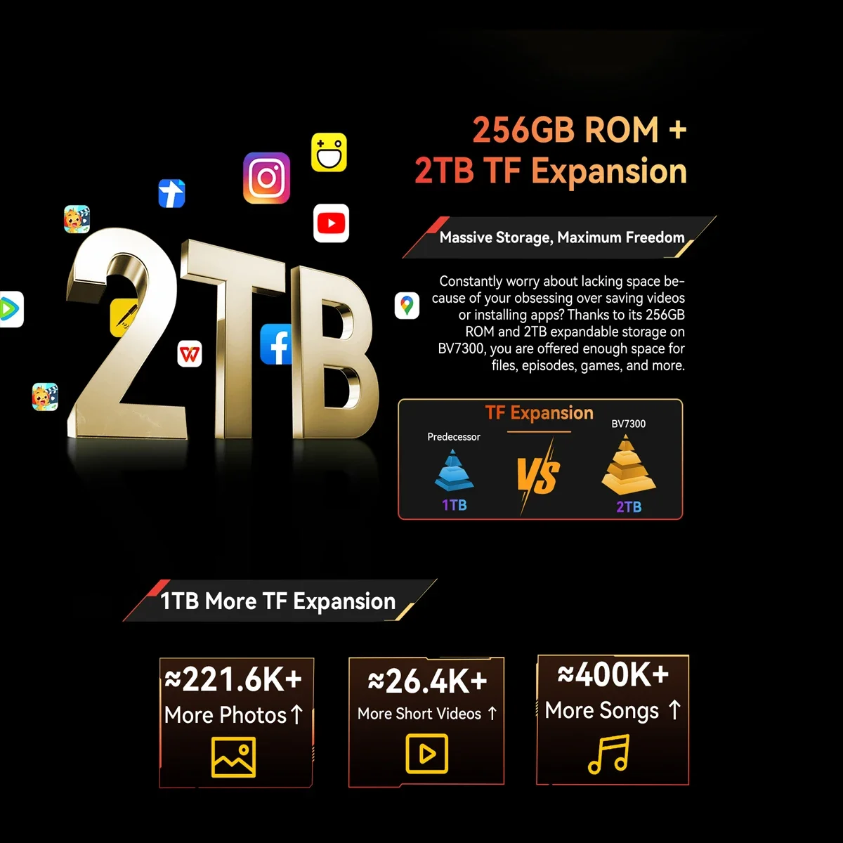 Blackview bv7300 telefone robusto 6.67 ''hd + ips 90hz display duplo luz de acampamento nfc 15000mah 45w carga rápida android 14 celular