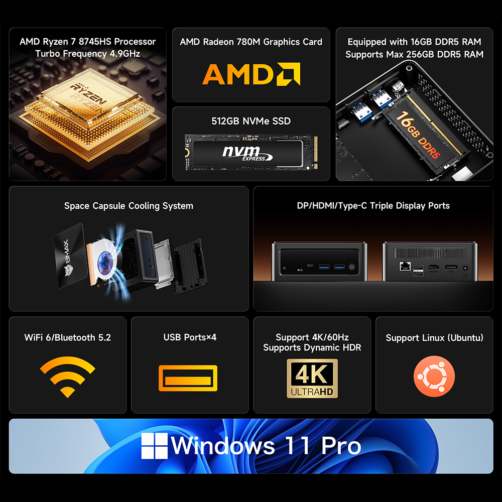 Procesador BMAX B8A Pro AMD Ryzen 7 8745HS AMD Radeon 780M 16GB 512GB SSD Windows 11 WiFi Bluetooth USB HDMI tipo C