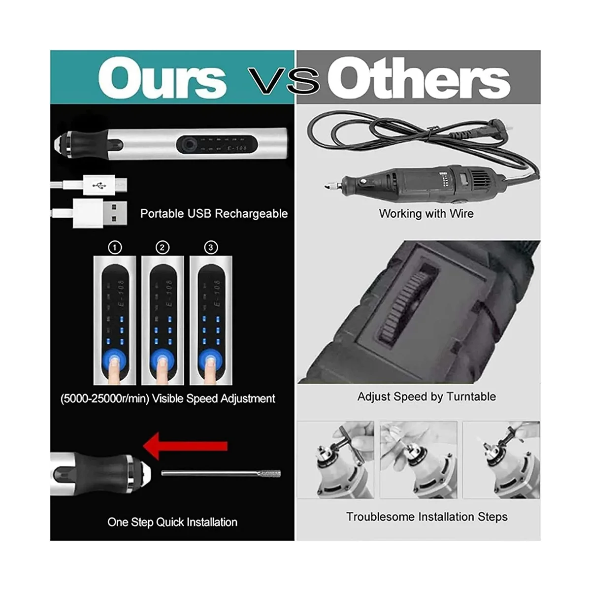 USB customizer ปากกาแกะสลักแบบมืออาชีพ30แบบชาร์จไฟได้ปากกาแกะสลักไร้สายเครื่องมือแกะสลักสำหรับโลหะ