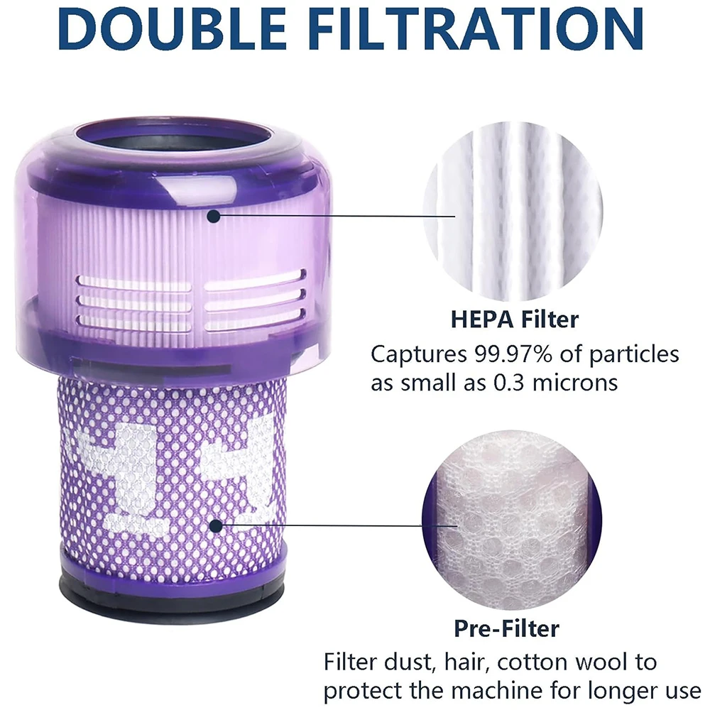 สําหรับ Dyson V12 Detect Slim Absolute Extra Hepa Filter, ตัวกรองล้างทําความสะอาดได้, ตัวกรองทดแทนสําหรับเครื่องดูดฝุ่น Dyson Slim Series