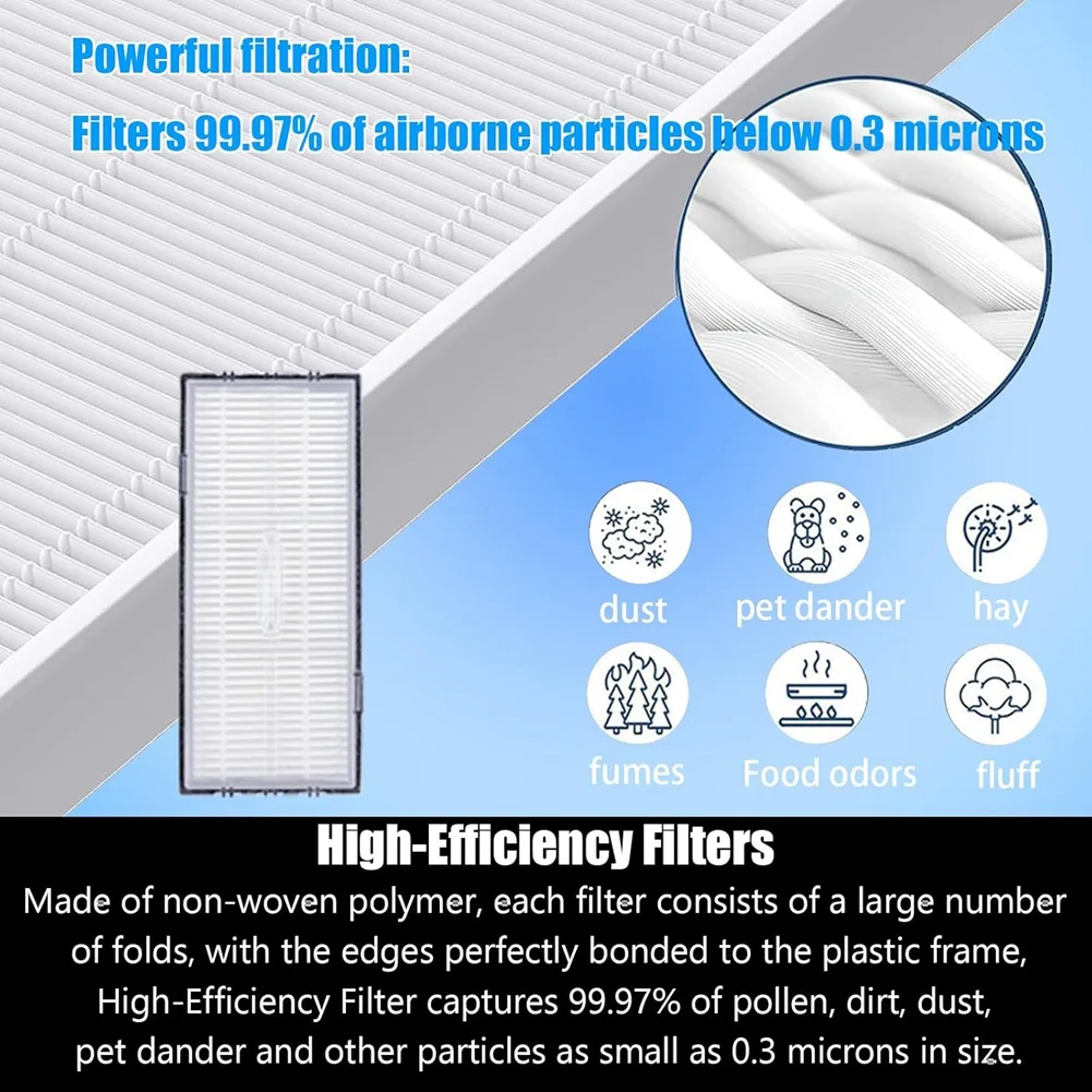 For Roborock S7 S7+ S7 MaxV S7 MaxV Plus T7S T7 Plus T7S Plus Robot Vacuum Cleaner Main Side Brush Hepa Filter Mop Cloth