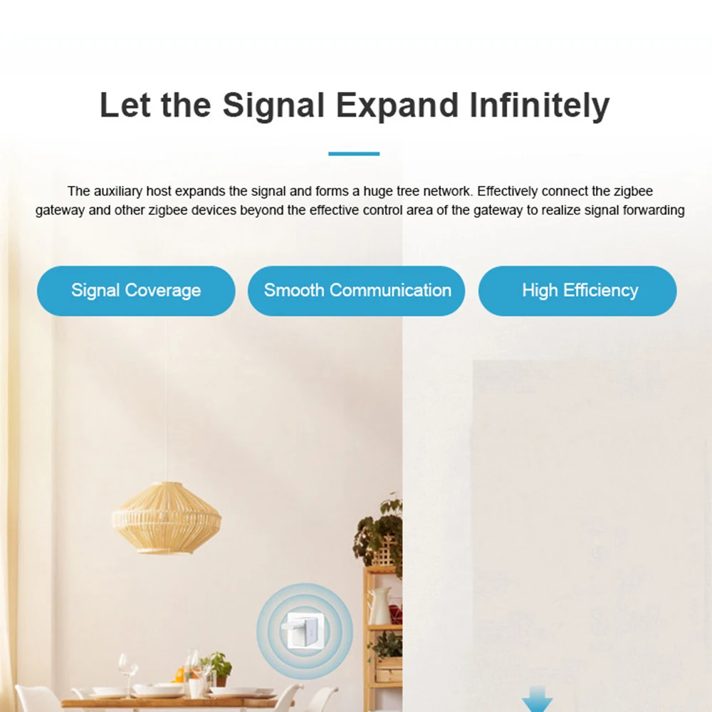 Haozee Smart ZigBee Signaal Repeater USB Signaalversterker Extender Smart Home Automation Ondersteuning Home Assistant Zigbeem2qtt