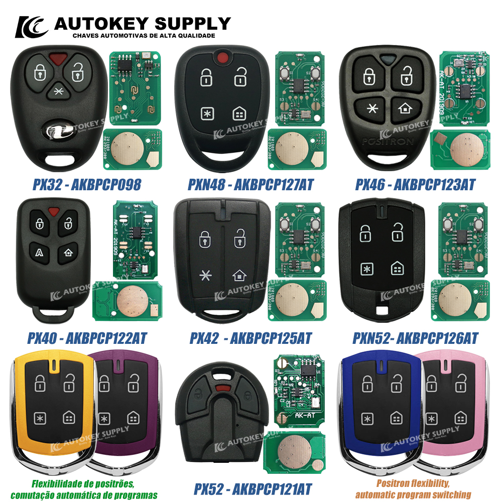 Autokeysupply-comプラカ、brazil positron flex、px32、pxn48、px46、px40、px42、px52、sx40、px72、px52、293、ex300、330、360