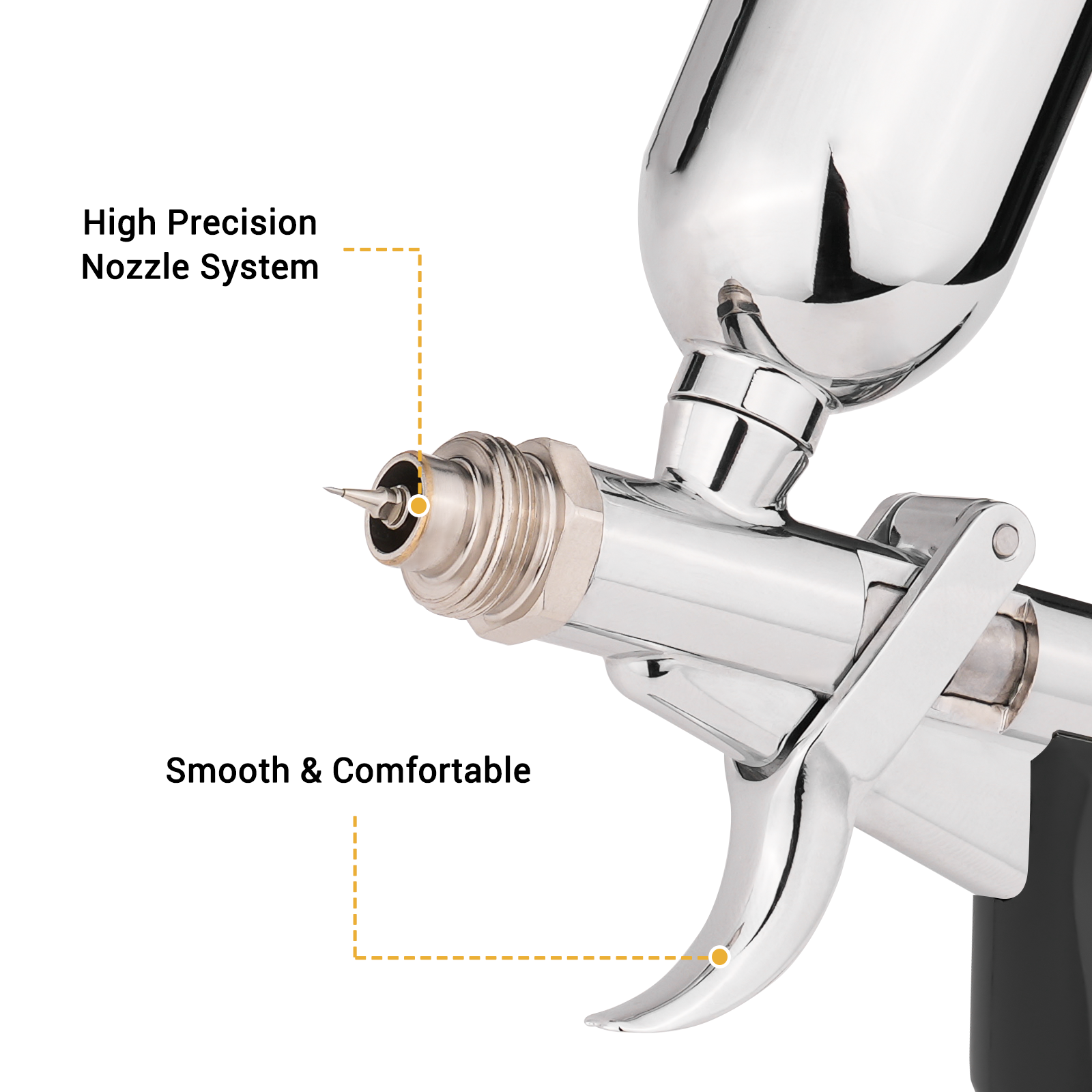 Schwerkraft-Feed Dual-Action Pistolengriff Airbrush Trigger-Typ Fan Spray Air Brush 0,3 mm/0,5 mm 15CC Flüssigkeiten Tassen für Automodell DIY