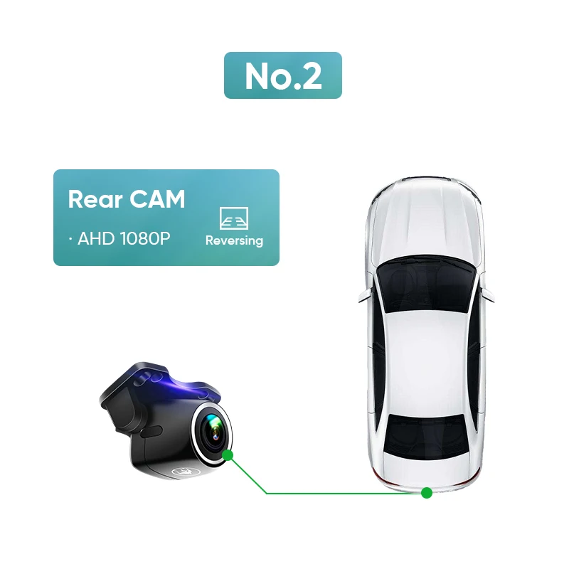 Ainavi cámara Multimedia para coche 360 cámaras cámara trasera gran angular cámara de respaldo HD Dashcam AHD 1080P 720P DVR grabadora de conducción ADAS