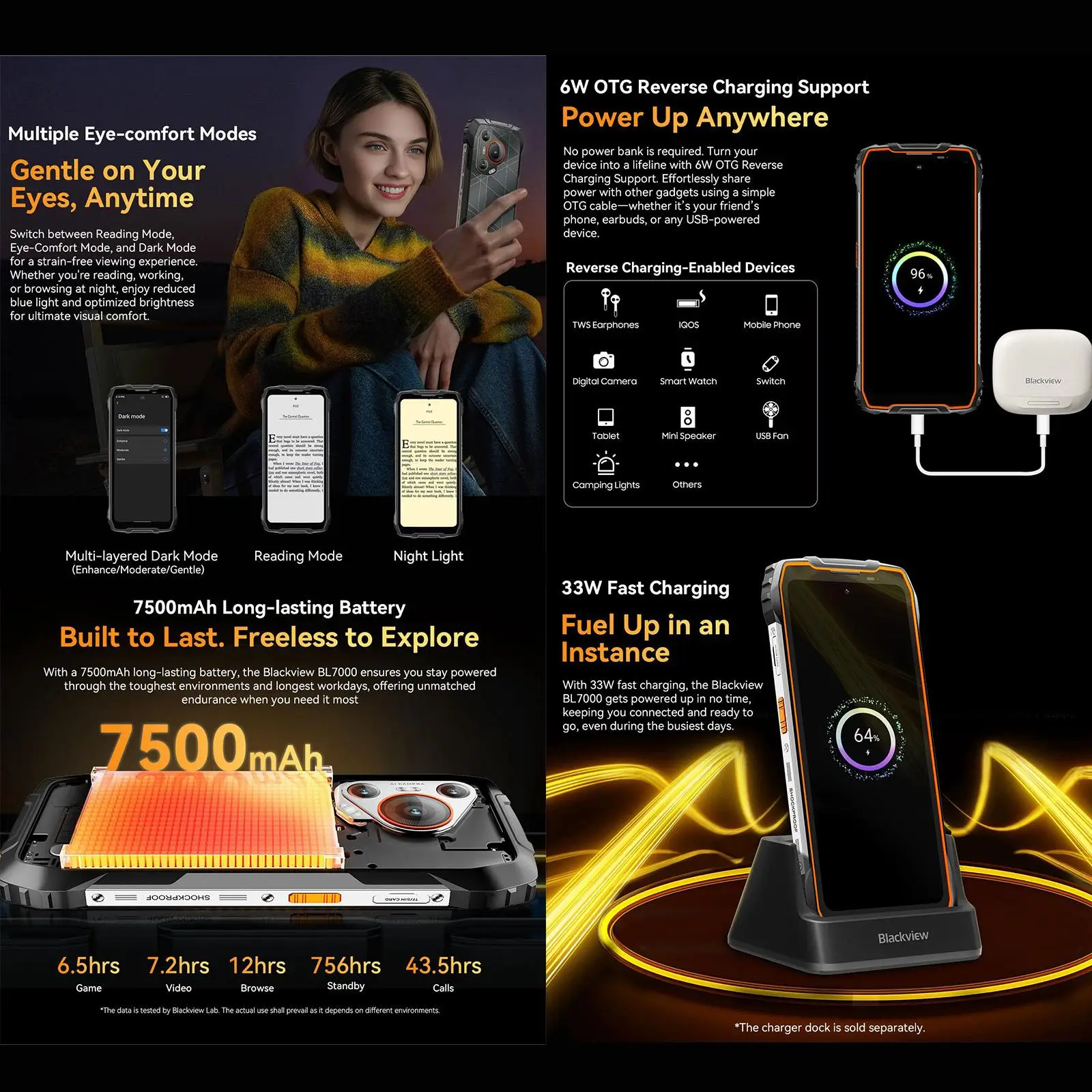 BLACKVIEW BL7000 5G AI Telefone robusto Deepseek GPT Android 15 Smartphone, 6,78 "HD + 2.4K Display 120Hz, 8GB RAM 256GB, 7500Amh