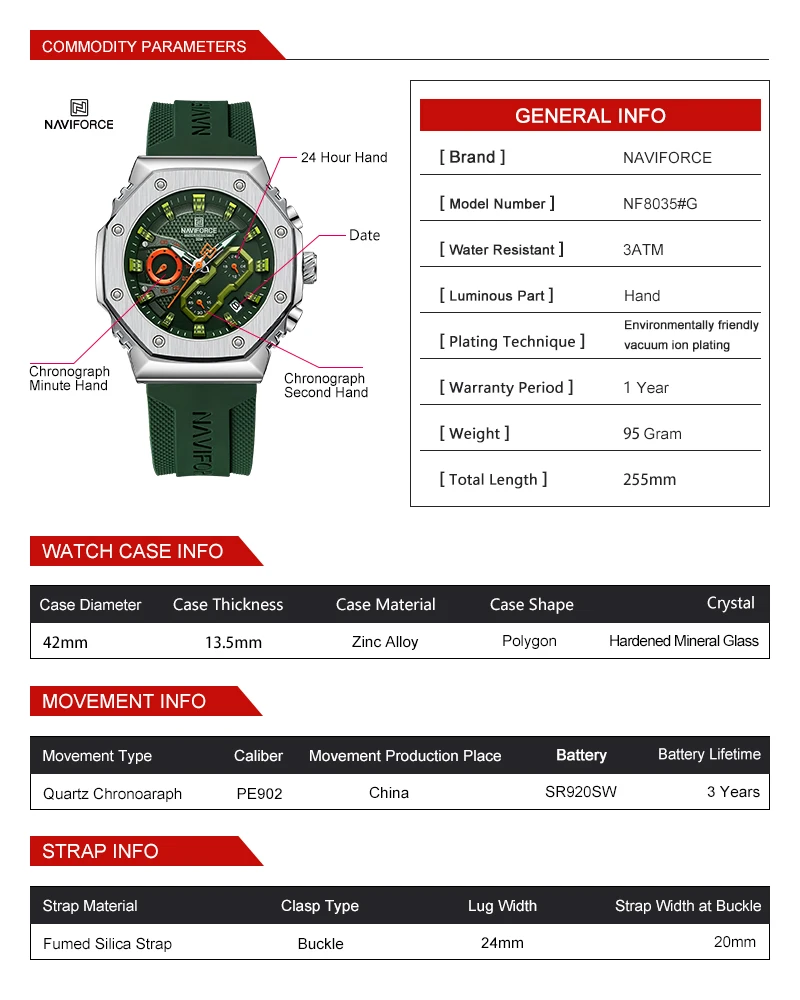Naviforce 2024นาฬิกาผู้ชายใหม่, นาฬิกาสปอร์ตสายซิลิโคนโครโนกราฟทหารนาฬิกาข้อมือควอตซ์3ATM กันน้ำนาฬิกาคุณภาพสูง
