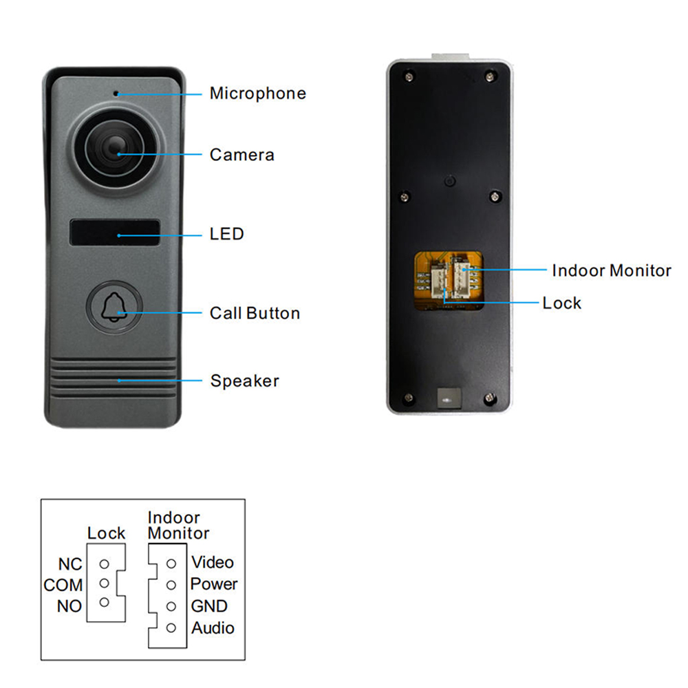 System wideodomofonowy M73T z 7-calowym monitorem, wizjerem wideo, kamerą, dzwonkiem wideo, zestaw telefoniczny do drzwi do domu, willi, mieszkania, IP