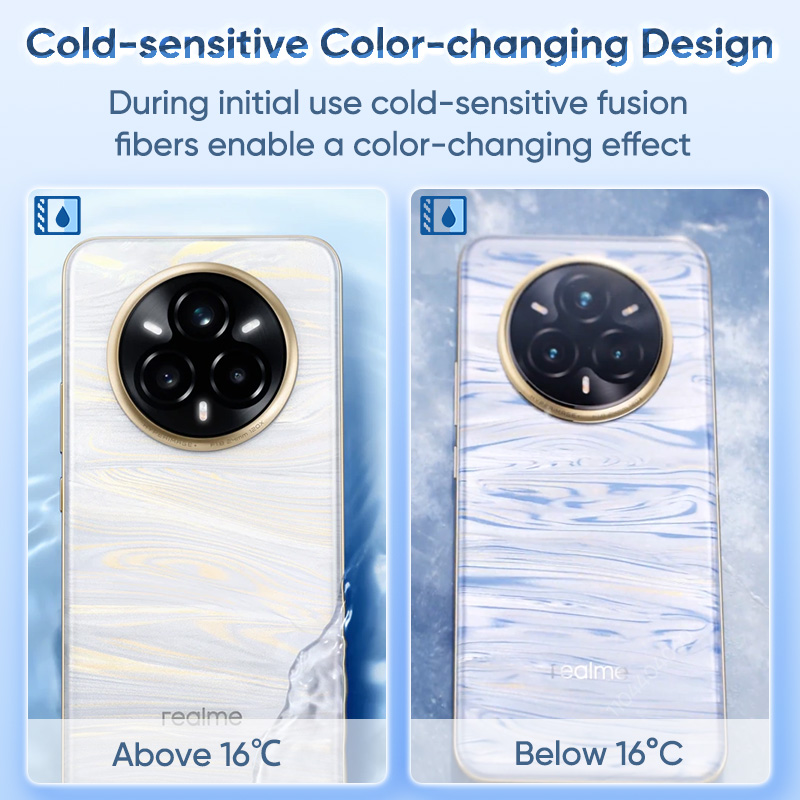 Global Version realme 14 Pro Plus 5G Smartphone Sony 3X Periscope OIS Caméra Snapdragon7s Gen 3 80W SUPERVOOC Charge IP69