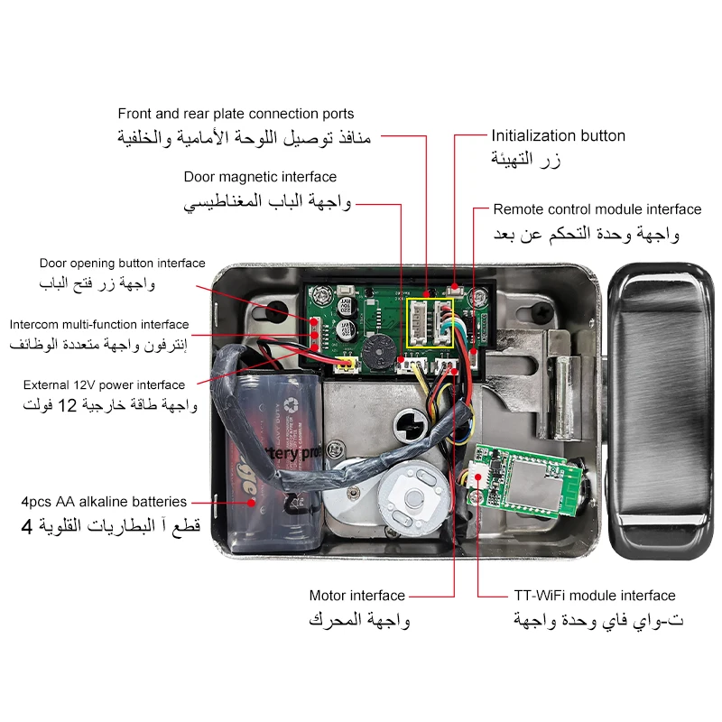 TTLock versión WIFI puerta integrada huella digital impermeable puerta exterior código de acceso tarjeta Rfid cerradura de puerta inteligente sin llave