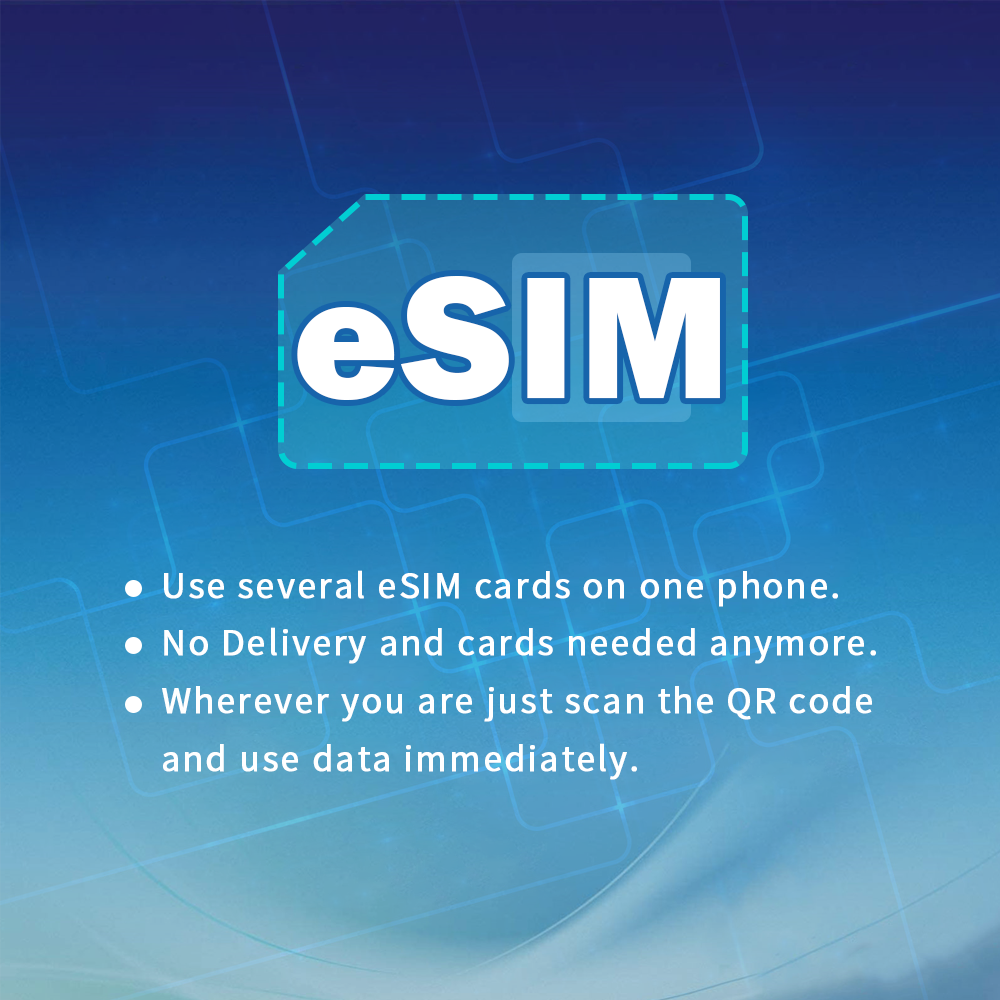 China Data eSIM 7-30 Days 4G High Speed Data Travel China SIM Card Facebook INS WA Google only support eSIM