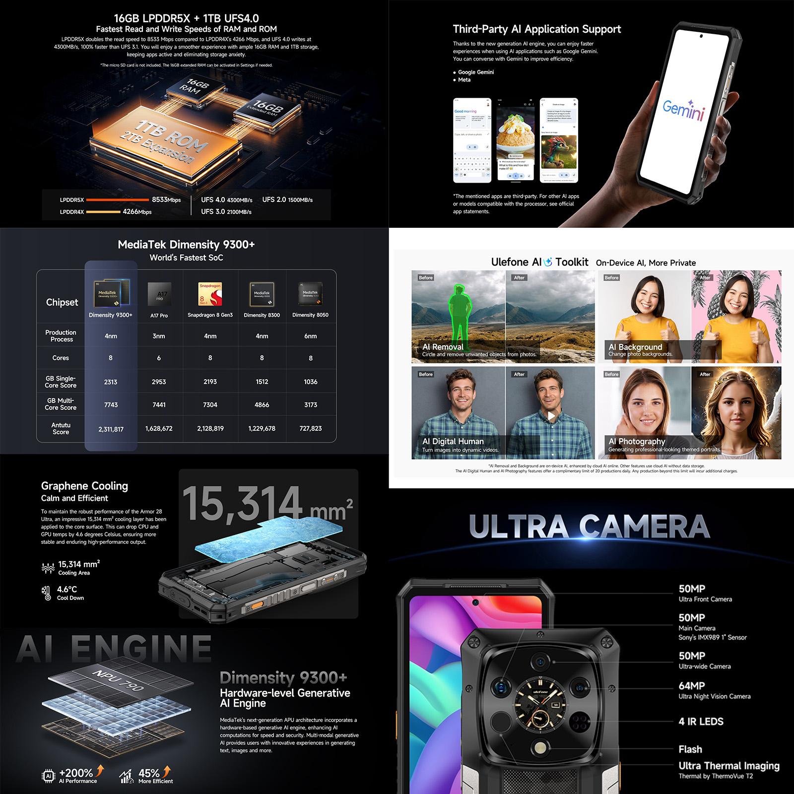 Ulefone Armor 28 Ultra 5G AI Thermal Imaging Rugged Phone 16GB+1TB Smartphone Android 14 AMOLED 6.67" Dimensity 9300+ 120W 5G