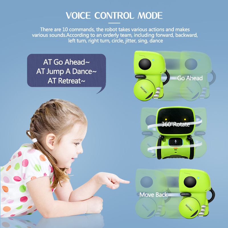 Spielzeugroboter, Sprachsteuerung, interaktiver Roboter, süßes Spielzeug, intelligenter Roboter für Kinder, Tanz, Sprachbefehl, Touch-Control-Spielzeug, Geburtstagsgeschenke