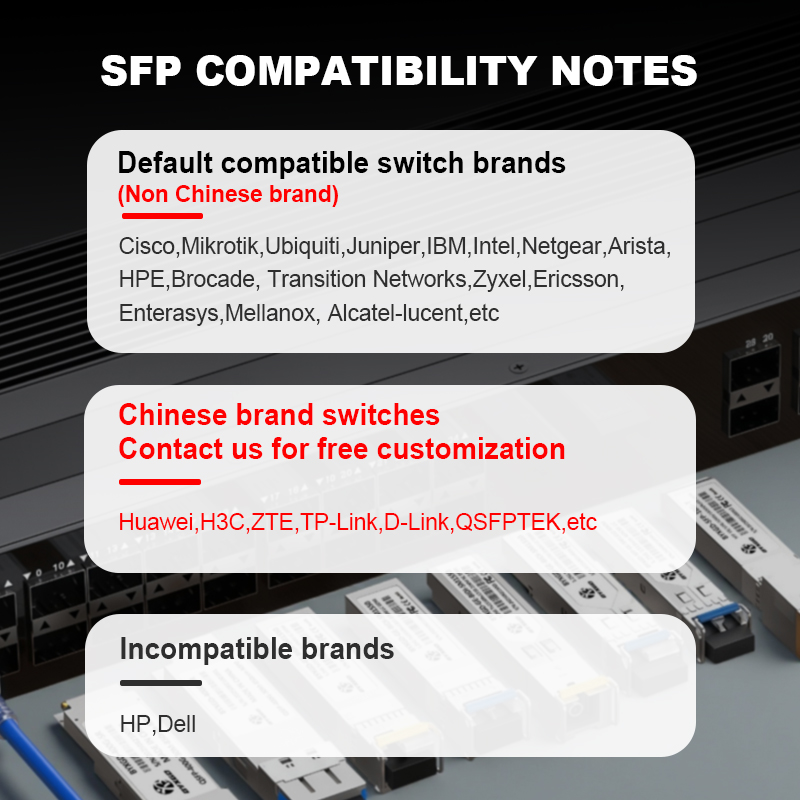 10/100/1000M Adaptive BASE-T RJ45 SFP Module For Arista/Dell/Cisco Switch/Router SFP To RJ45 Ethernet Module Copper Transceiver