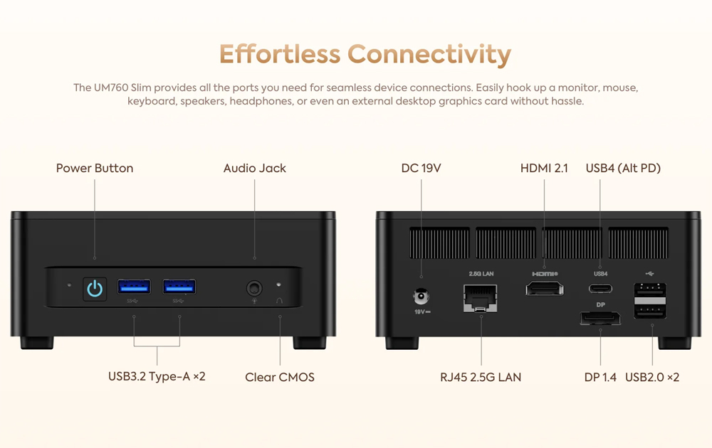 MINISFORUM UM870 Slim office Mini PC AMD Ryzen 7 8745H USB4.0 2*DDR5 2*PCIE4.0 2.5G LAN portable office Computer Win 11 WiFi6E