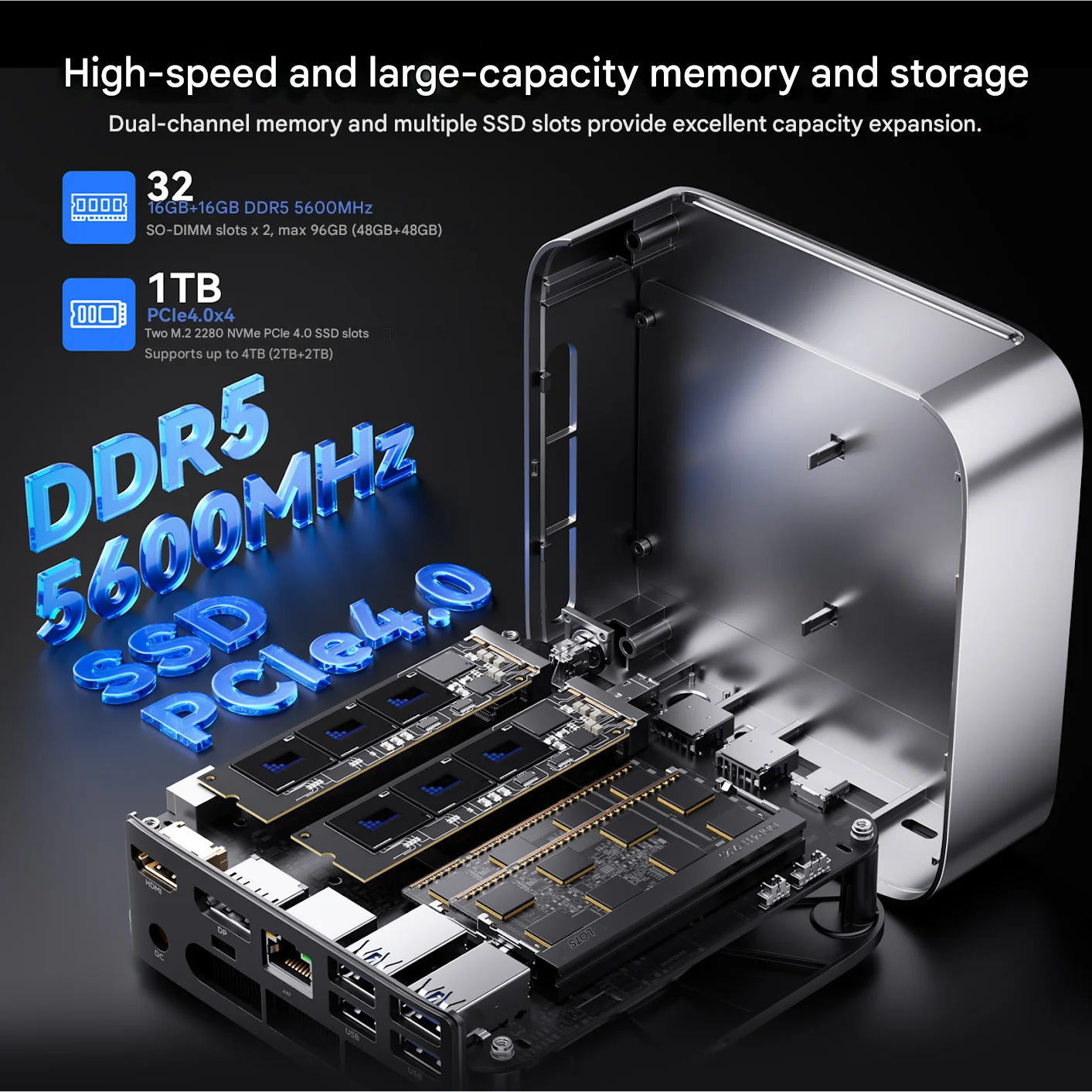 ACEMAGIC W1 Mini-Gaming-PC AMD Ryzen 7 8745HS Mini-Computer 4K Triple Display Mini-Desktop-Computer BT5.2/WiFi 6/Dual Channel
