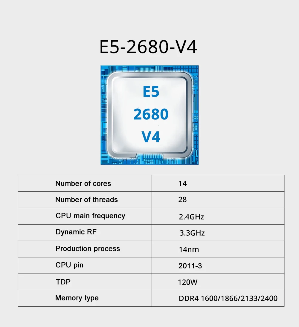 MOUGOl X99 Dual CPU Gaming Motherboard Set lntel Xeon E5 2680 V4&DDR4 64GB (4*16GB) LGA2011-3 M.2 NVME for Server Computer Host