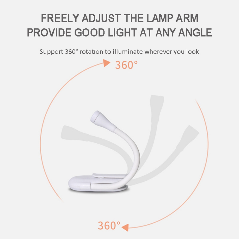 Luzes de livro LED portáteis USB recarregável proteção ocular luz noturna Mini 360 ° Clip-On Para Lâmpada de Leitura Quarto de Viagem Led