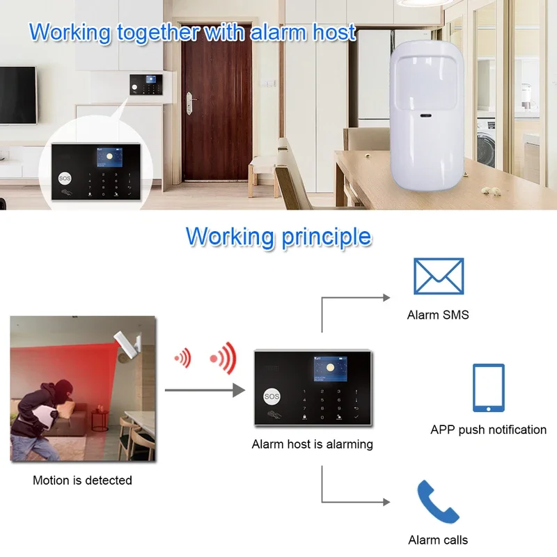 TAIBOAN Wireless Anti-pet PIR Motion Alarm Sensor 433MHz EV1527 Code Infrared Detector for Smart Home Security Host Accessories