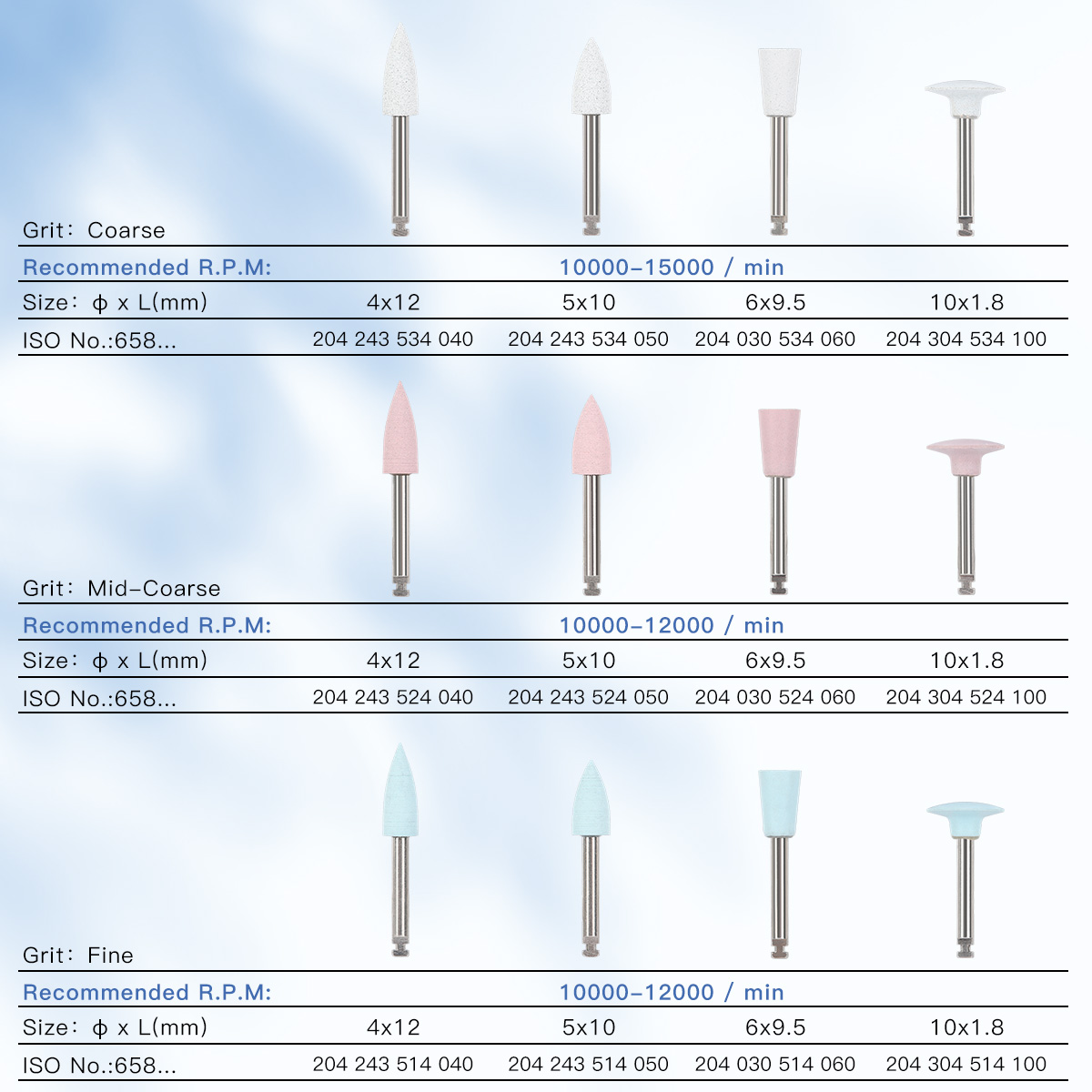 Azdent 12 unidades/10 unidades/pacote dental silicone polimento ponta cabeças de moagem polidor de dentes ra burs dia. 2,35 mm para peça de mão de baixa velocidade